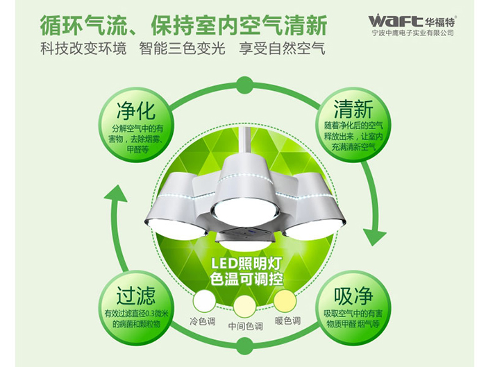 多功能空气净化器